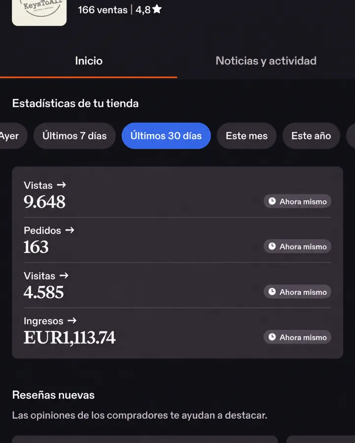 Panel de ventas de Adrián